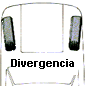 Dirección divergencia Divergencia
