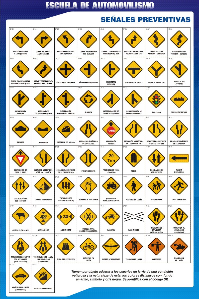 Senales de transito